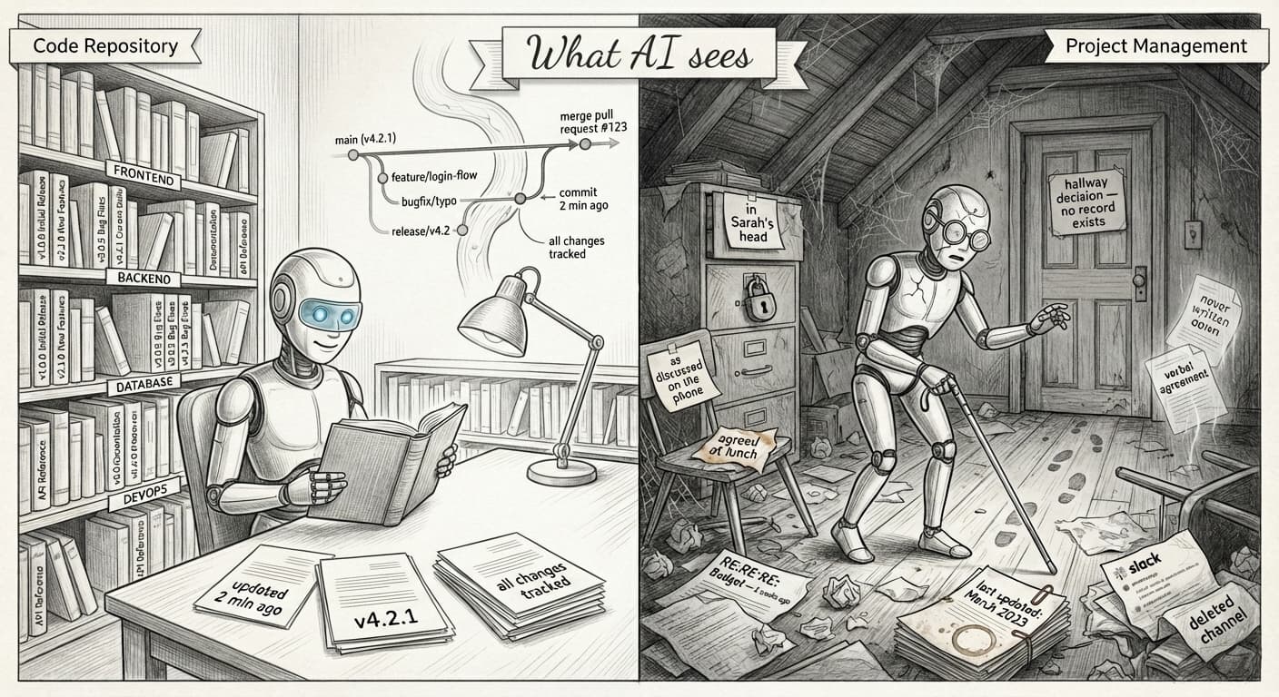 Why is AI so useless in project management?